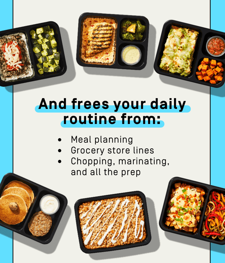 And frees your daily routine from: Meal planning, Grocery store lines, chopping, marinating, and all prep