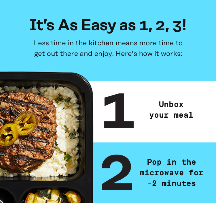 It's as eay as 1, 2, 3! Less time in the kitchen means more time to get out there enjoy.Here's how it works: