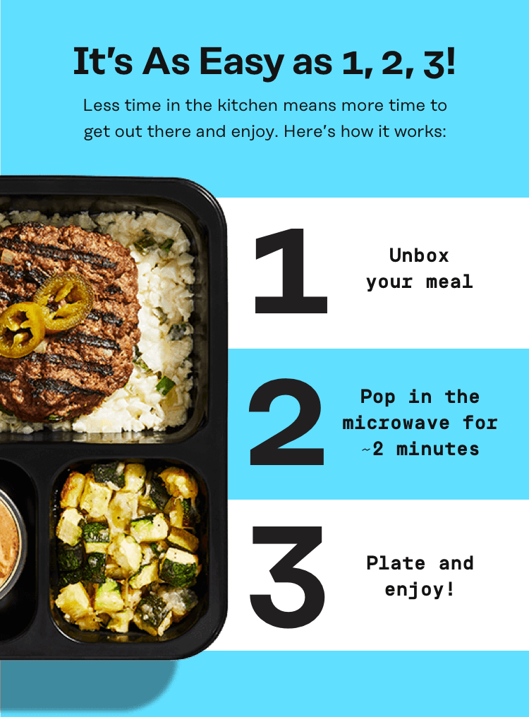 It's as easy as 1, 2, 3! Unbox your meal, pop in microwave for 2 minutes, plate and enjoy!