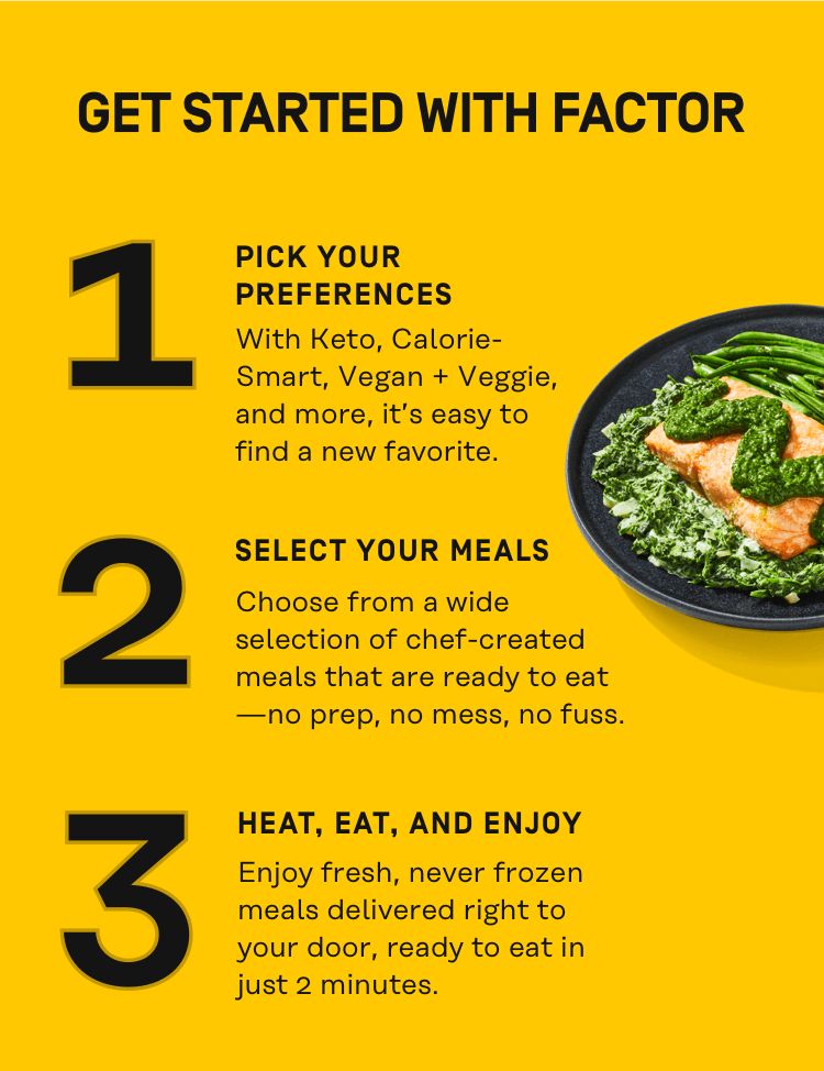 Get Started with Factor: 1)Pick your preferences 2)Select your meals 3)Heat, eat, and enjoy