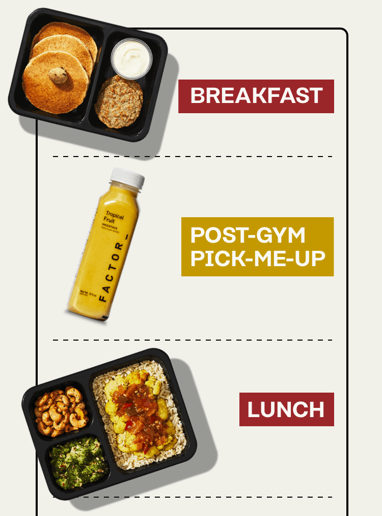 Breakfast, Post-Gym Pick-Me-Up, Lunch