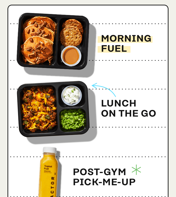 Morning Fuel, Lunch on the Go, Post-Gym Pick-Me-Up, Dinner, Midnight Snack