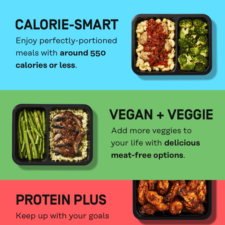 Keto, Calorie-Smart, Vegan + Veggie, Protein Plus meals for you