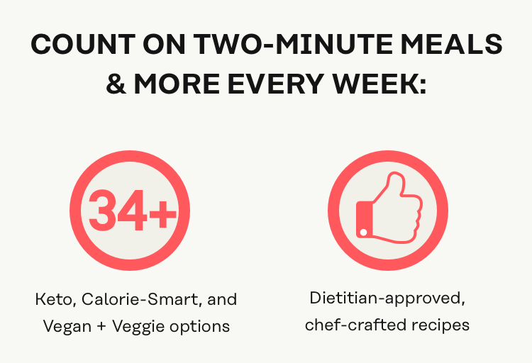 Count on two-minute meals and more every week: